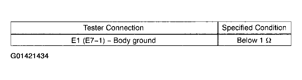 G01421434