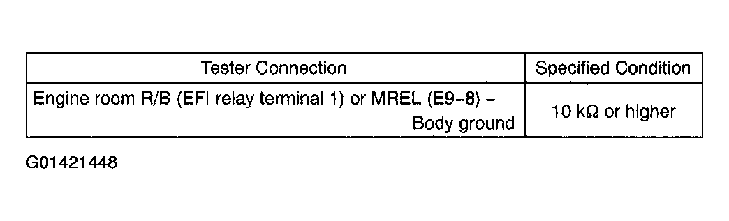 G01421448