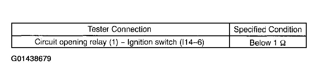 G01438679