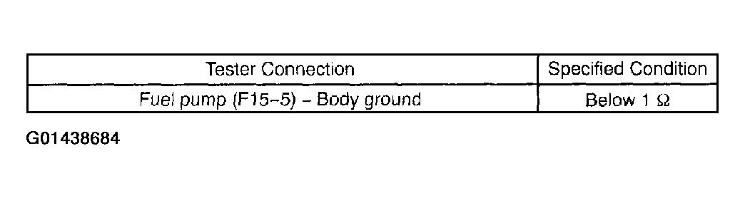 G01438684