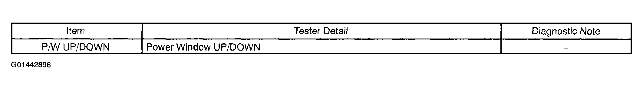 G01442896