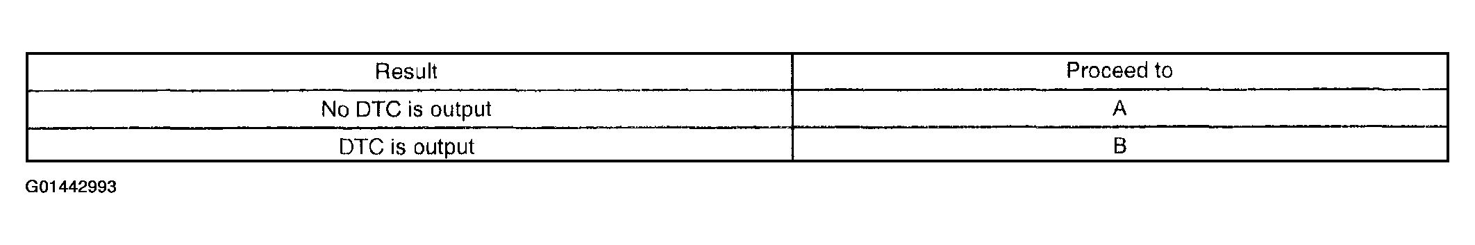 G01442993