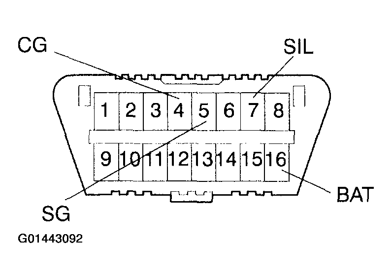 G01443092