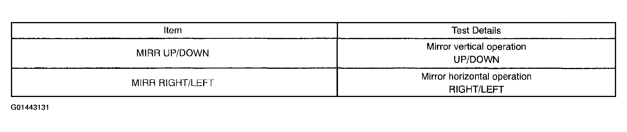 G01443131