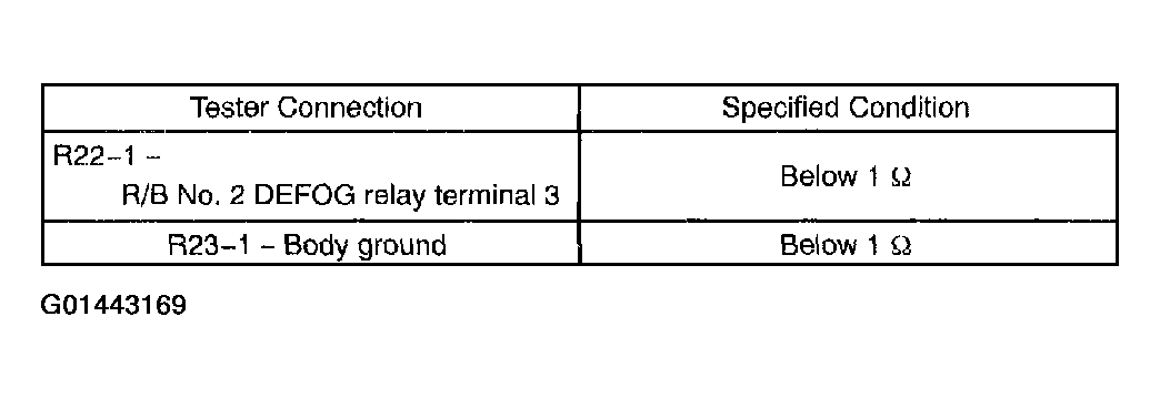 G01443169