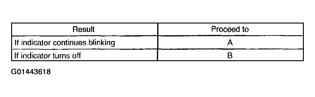 G01443618