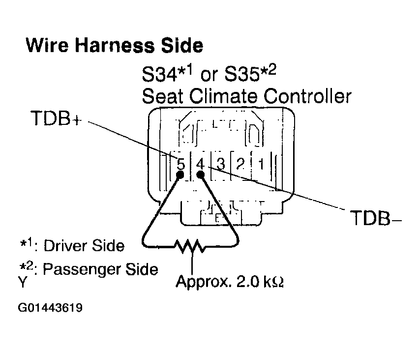 G01443619