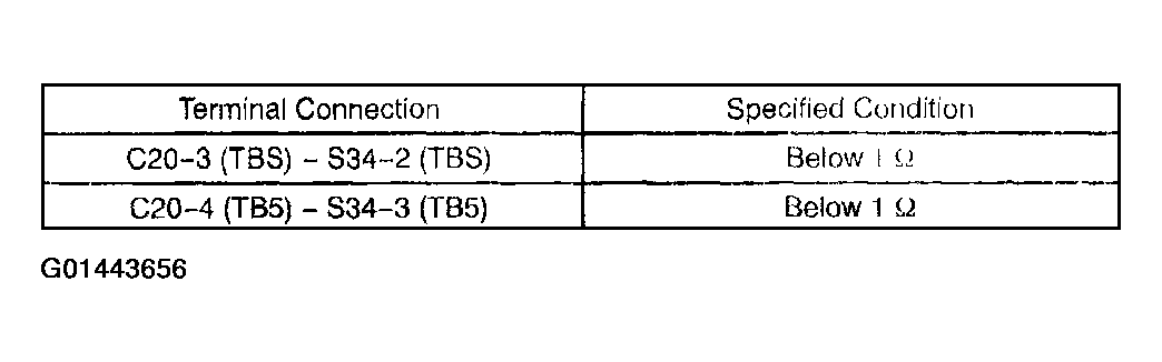 G01443656
