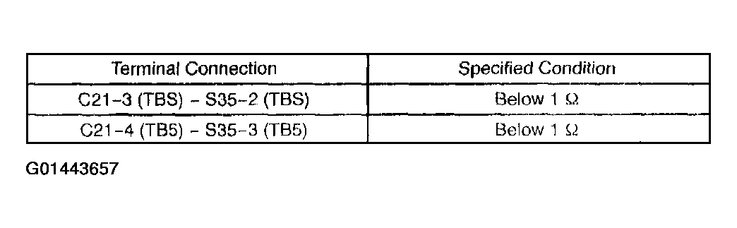 G01443657