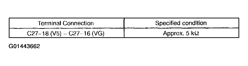 G01443662