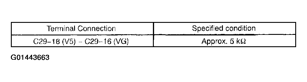 G01443663