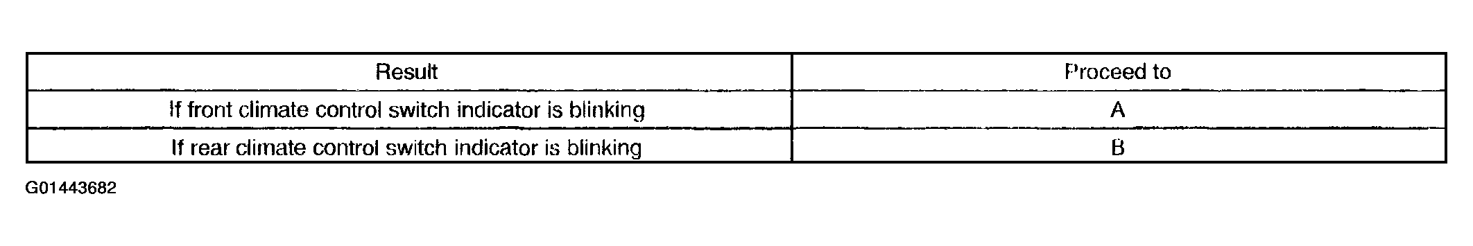 G01443682