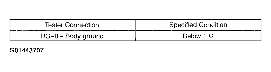 G01443707