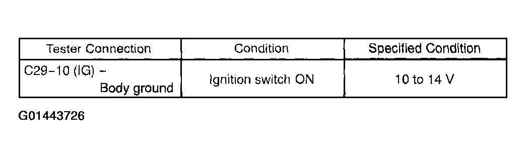 G01443726