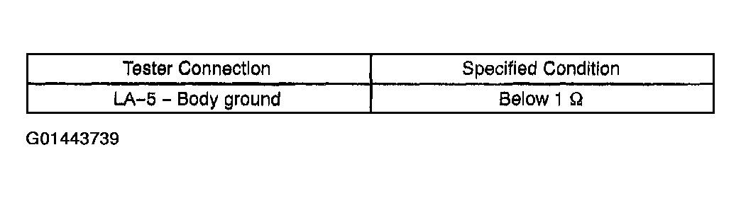 G01443739