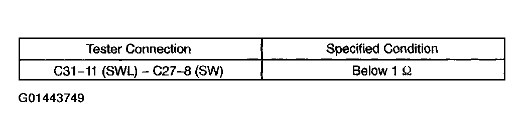 G01443749