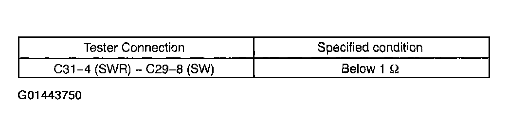 G01443750