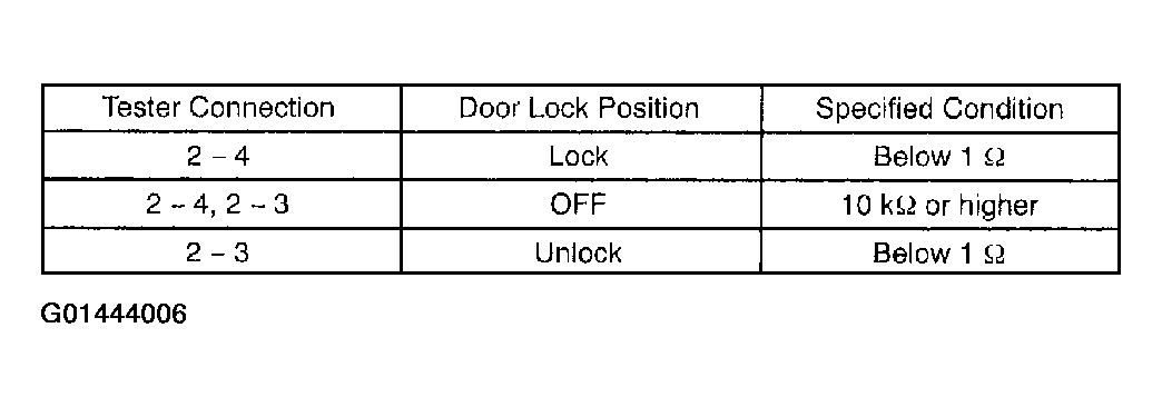 G01444006