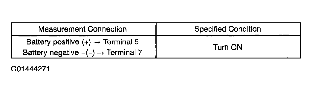 G01444271