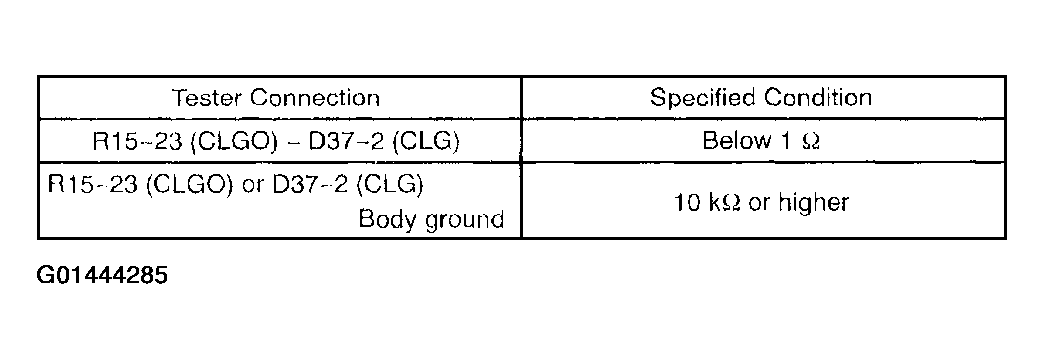 G01444285