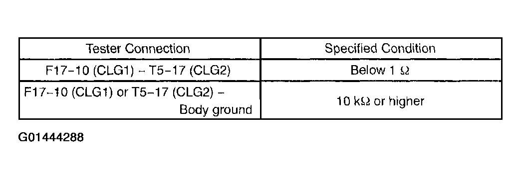 G01444288