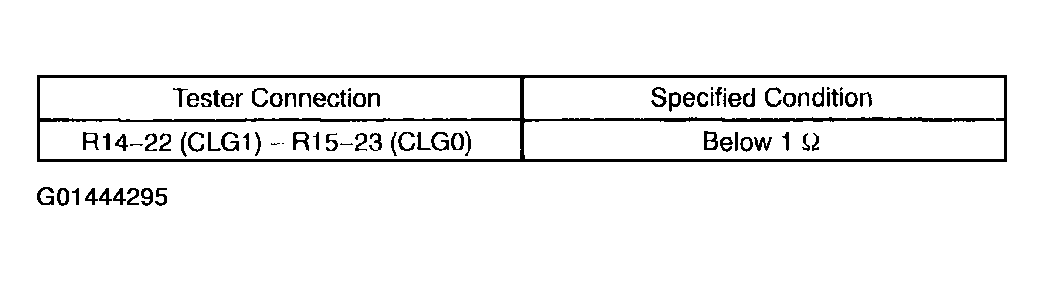 G01444295