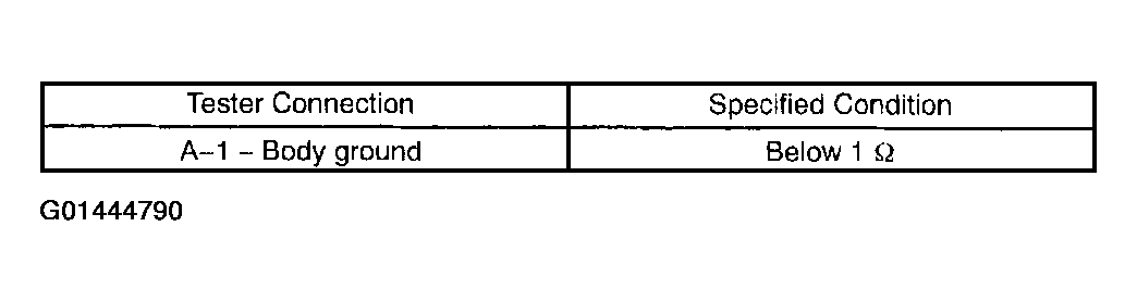 G01444790