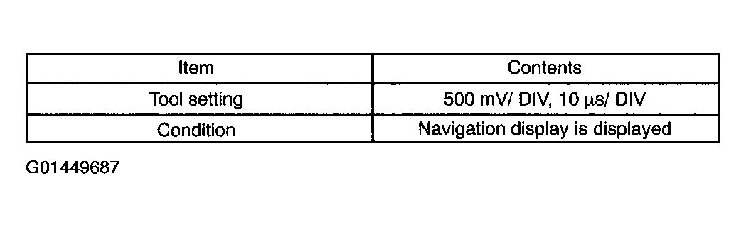 G01449687