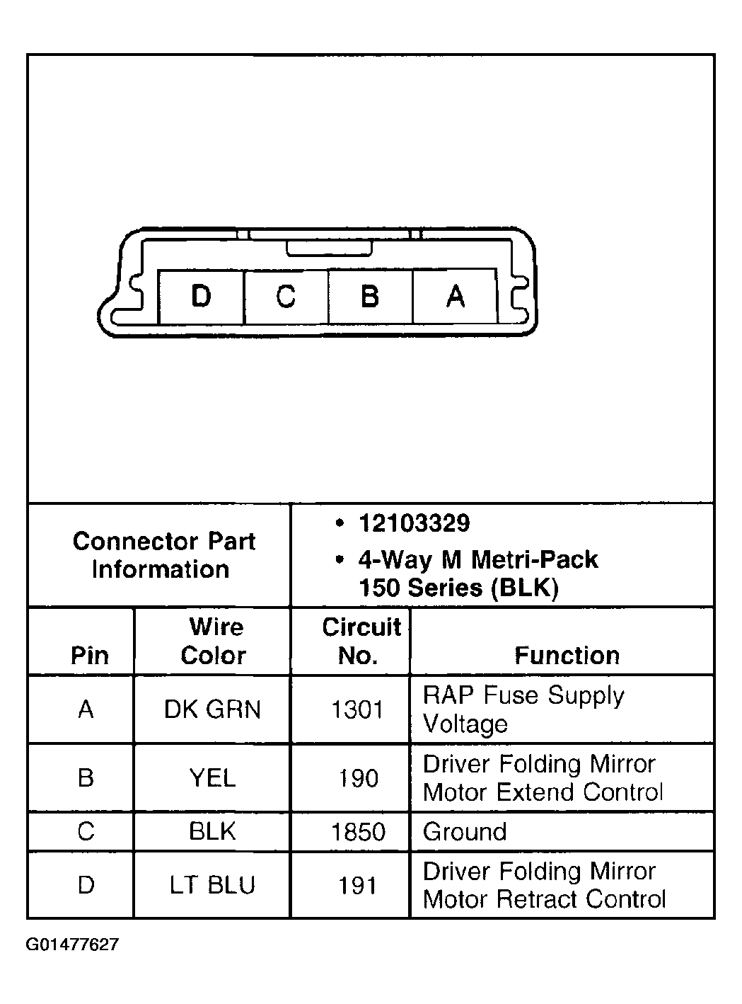 G01477627