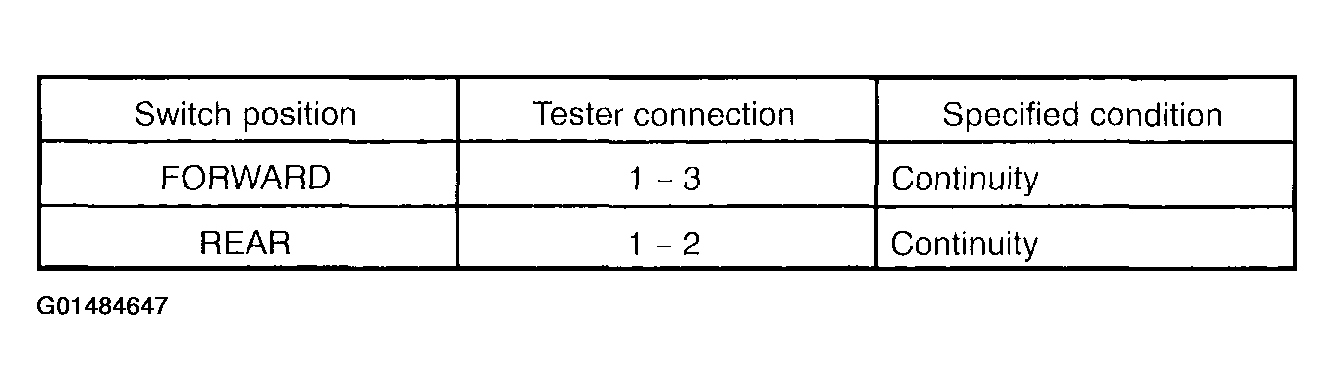 G01484647