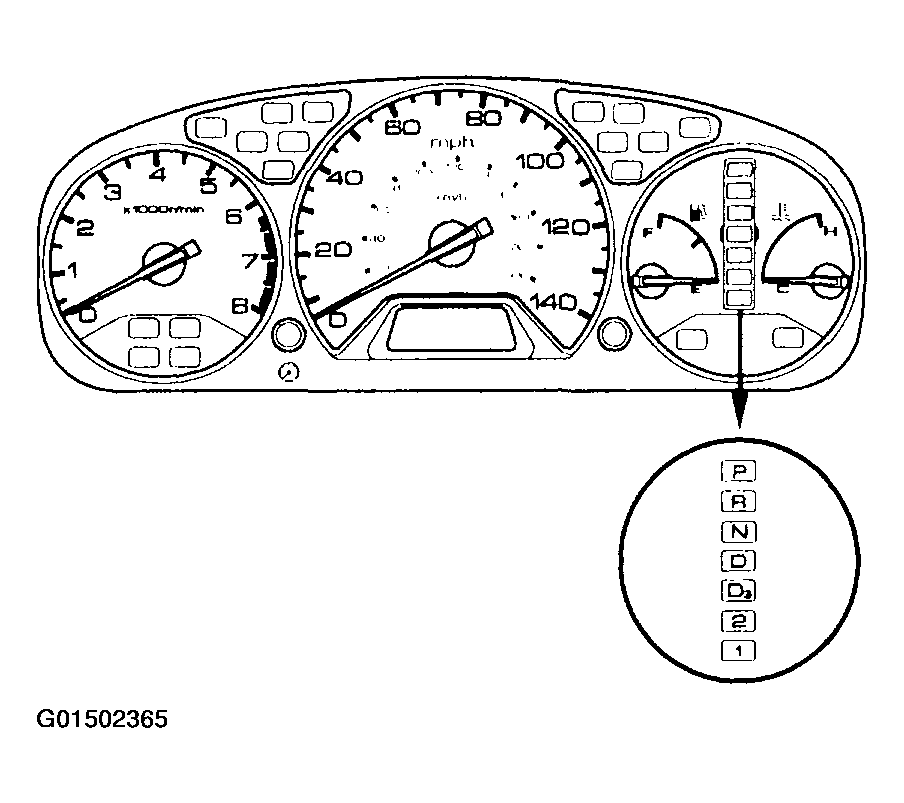 G01502365