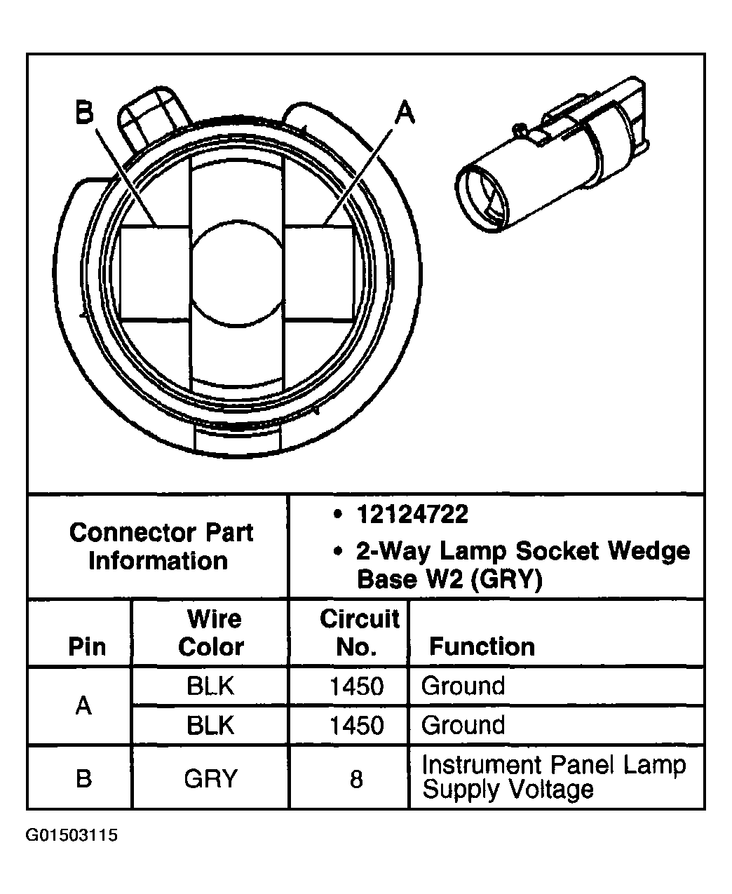 G01503115