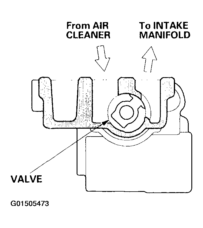 G01505473