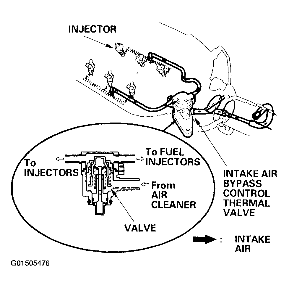 G01505476