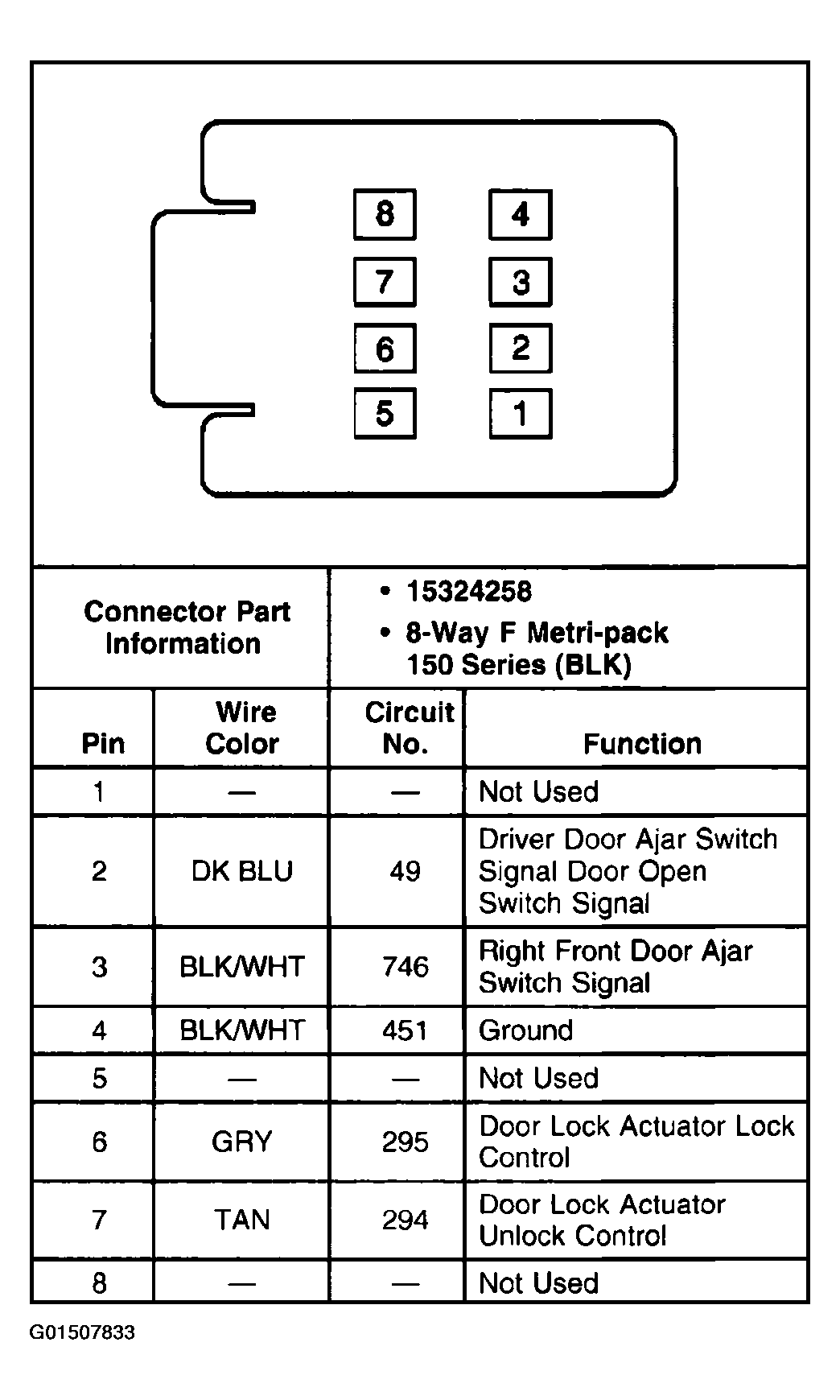 G01507833