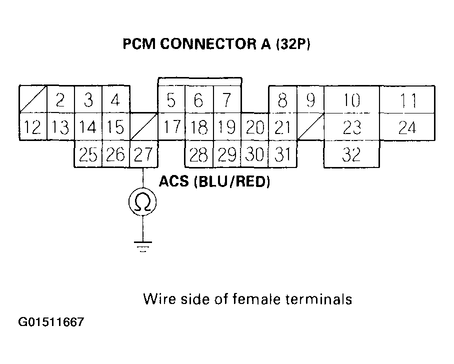G01511667