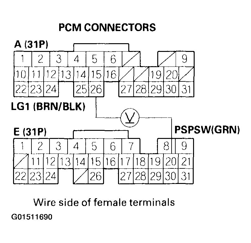 G01511690
