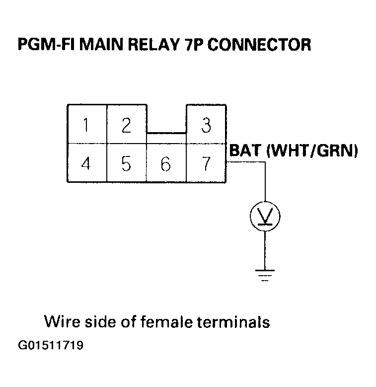 G01511719