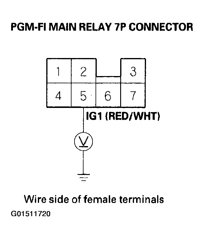 G01511720