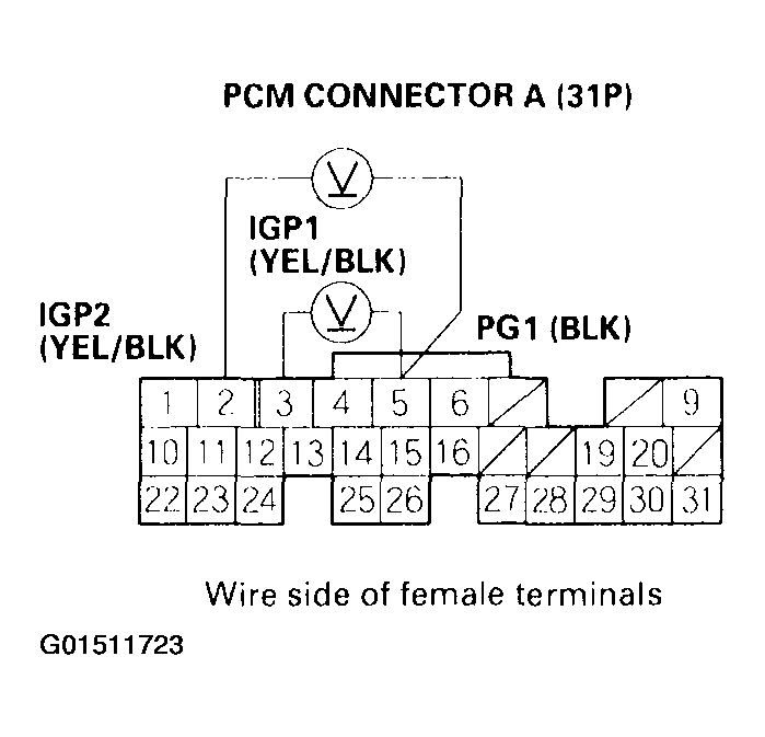 G01511723