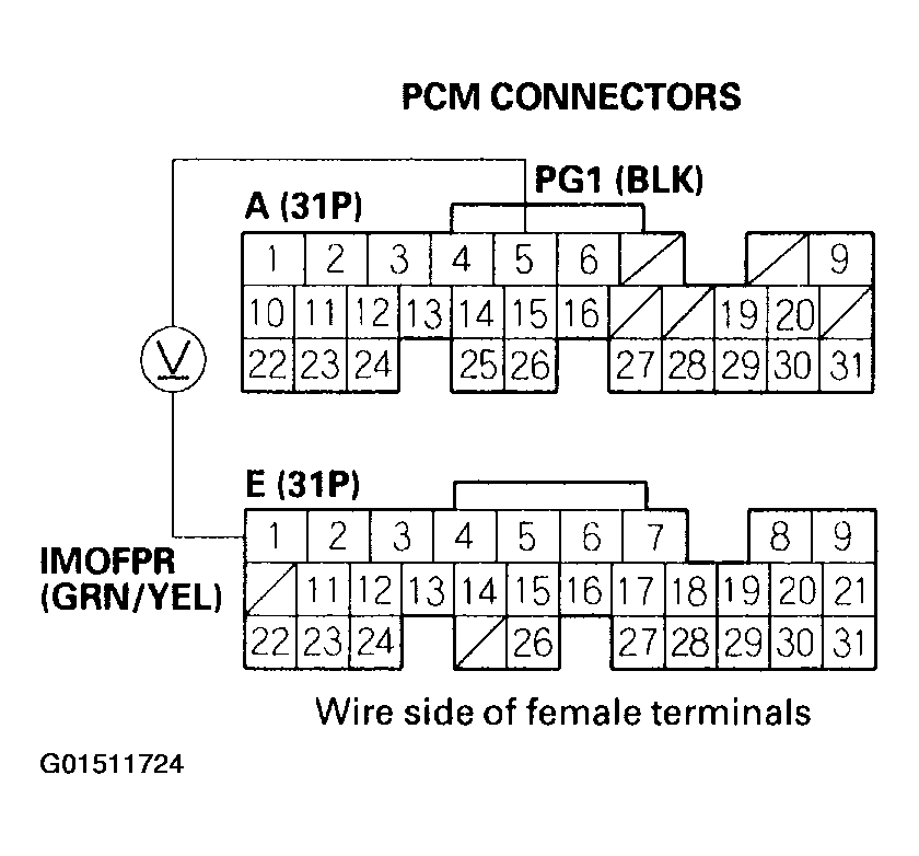 G01511724
