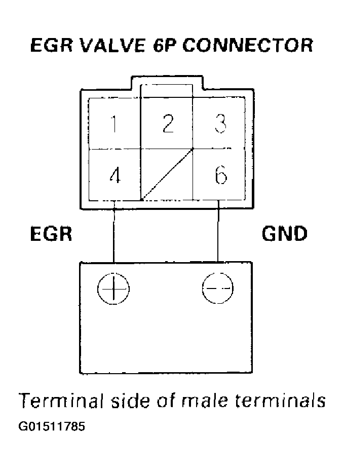 G01511785