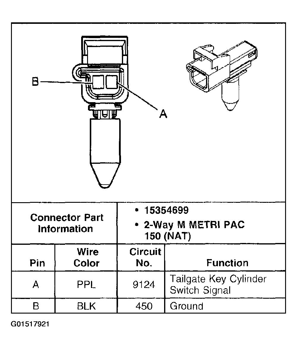 G01517921