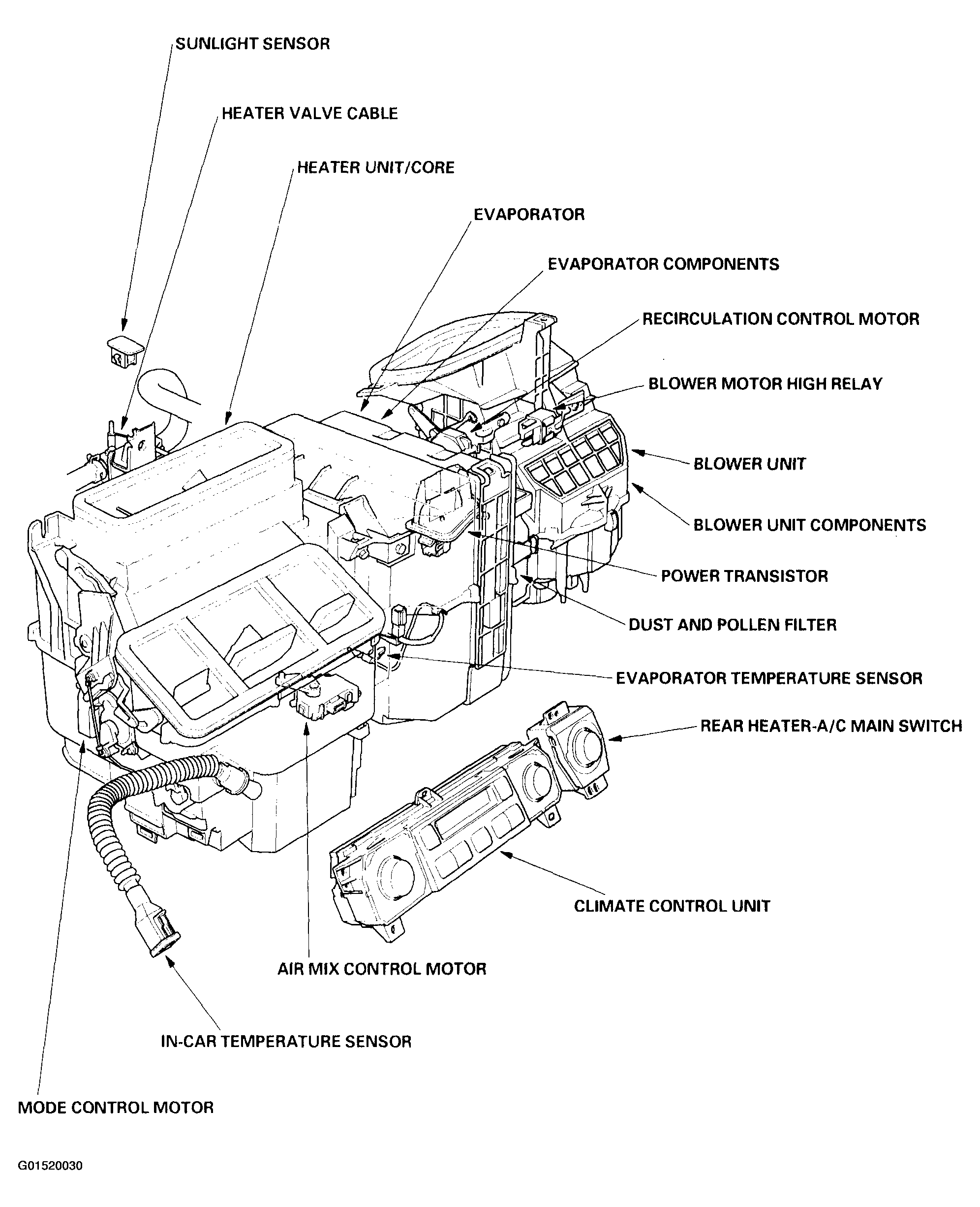 G01520030
