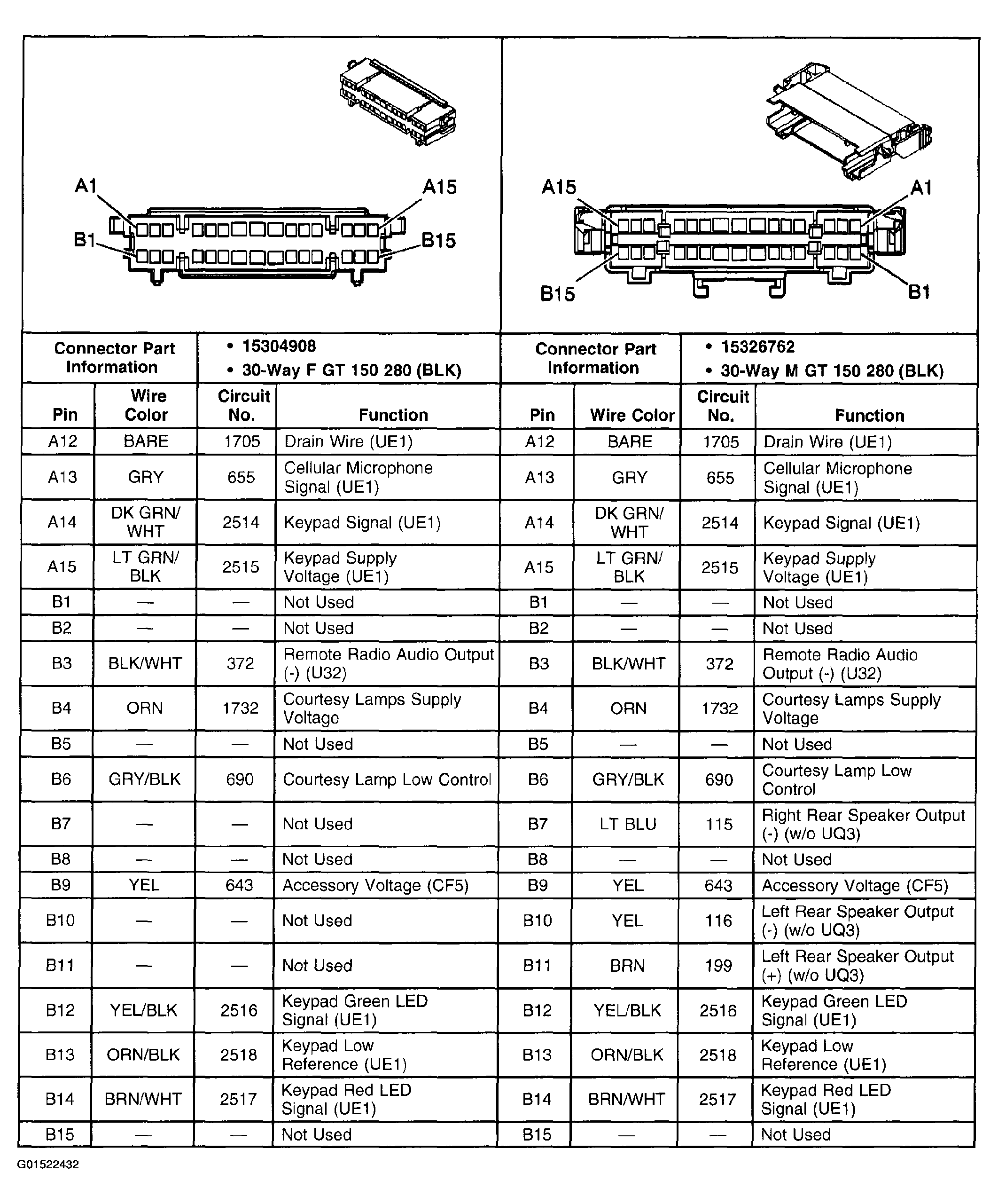 G01522432