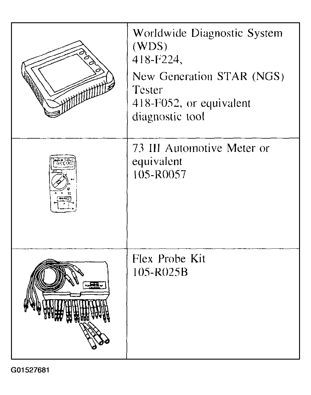 G01527681