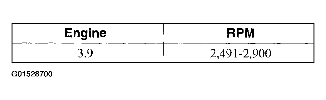 G01528700