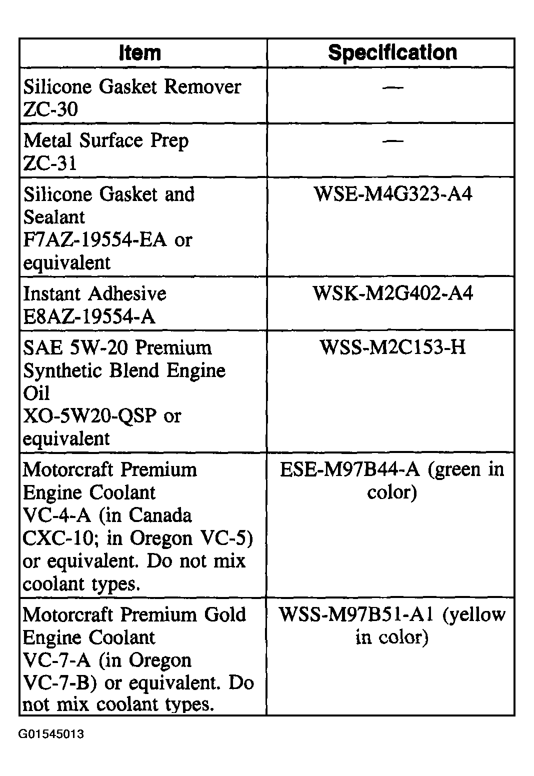 G01545013