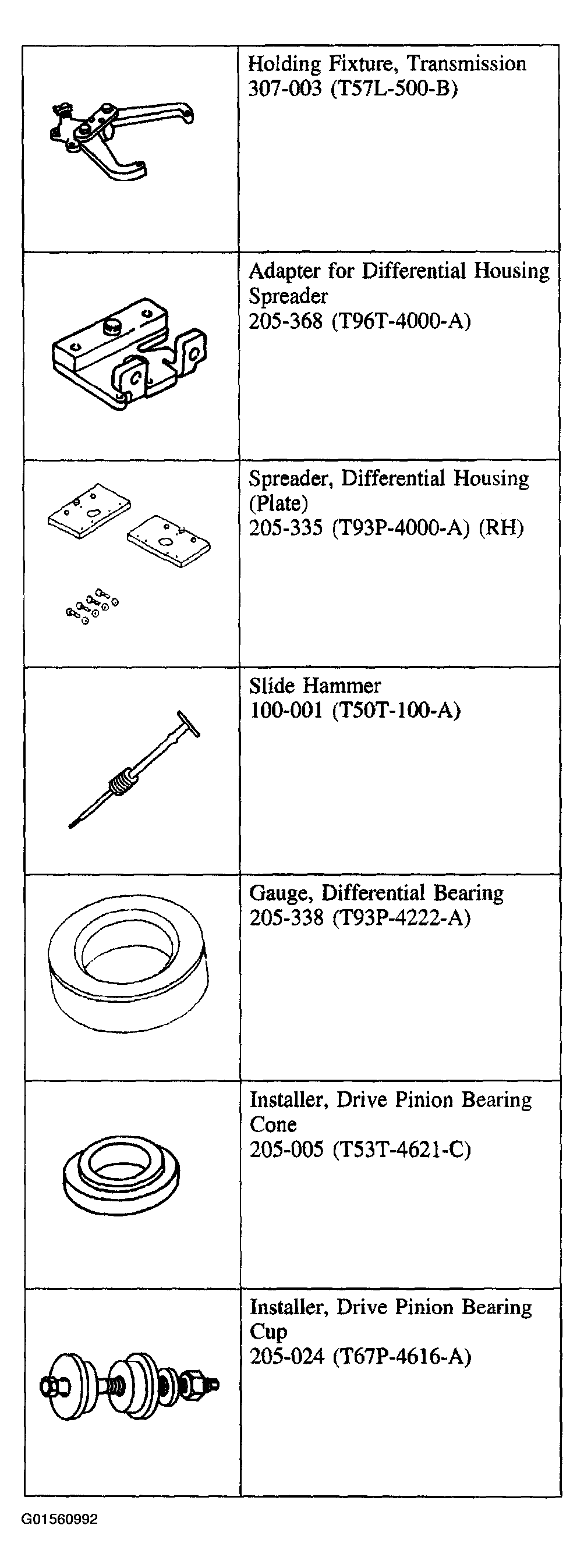 G01560992