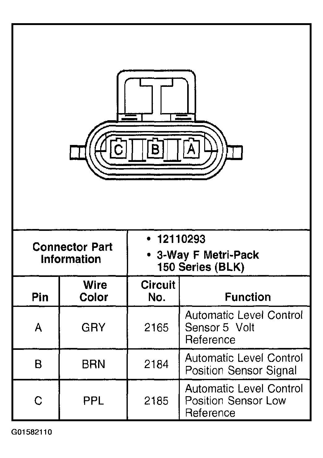 G01582110